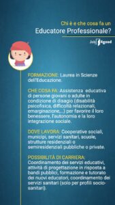 Focus: Educatore Professionale