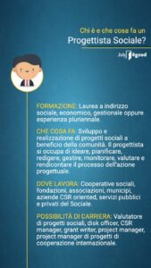 scheda-tecnica-progettista-sociale