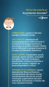 scheda-tecnica_Assistente-Sociale