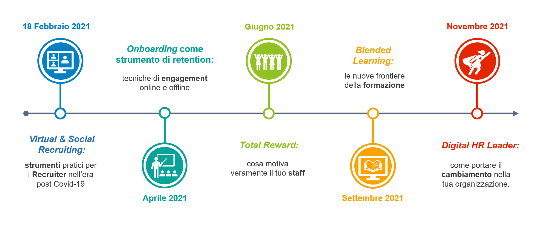 hr4good-webinar