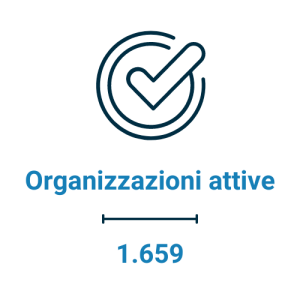 2-organizzazioni-registrate