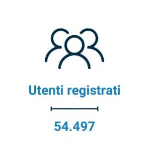 utenti registrati