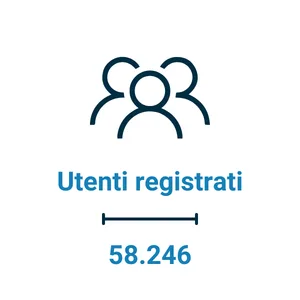 utenti registrati
