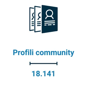 profili community (1)